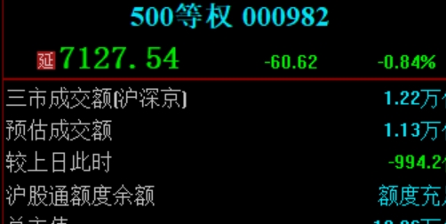 股票配资中的心理控制与决策优化